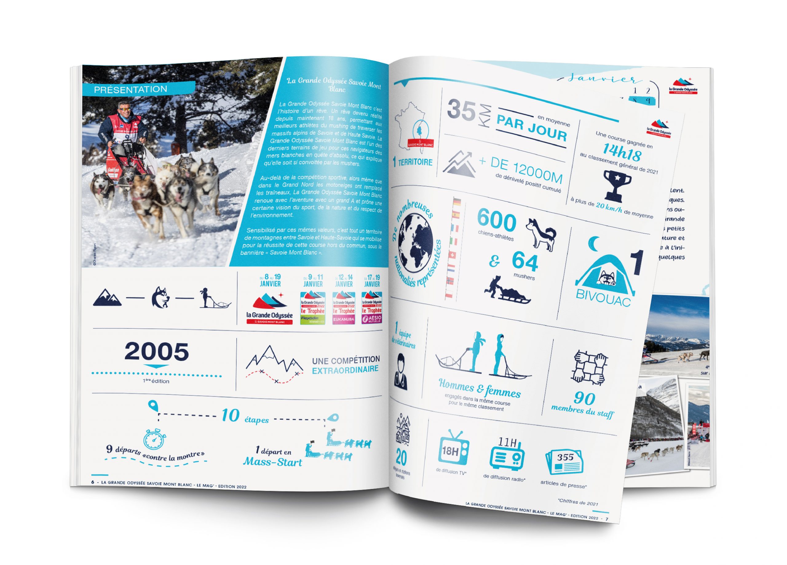 magazine pour La grande Odyssée